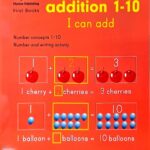 MORTON ADDITION 1 – 10 I CAN ADD BY: MORTON PUBLISHING, Adding numbers between 1 and 10 easy learning for Infants level 1 and Infants level 2, available at NSL Online Bookstore - Caribbean early-childhood educational books